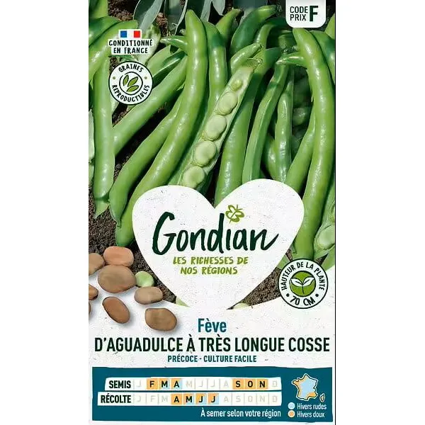 Aromatique en mélange